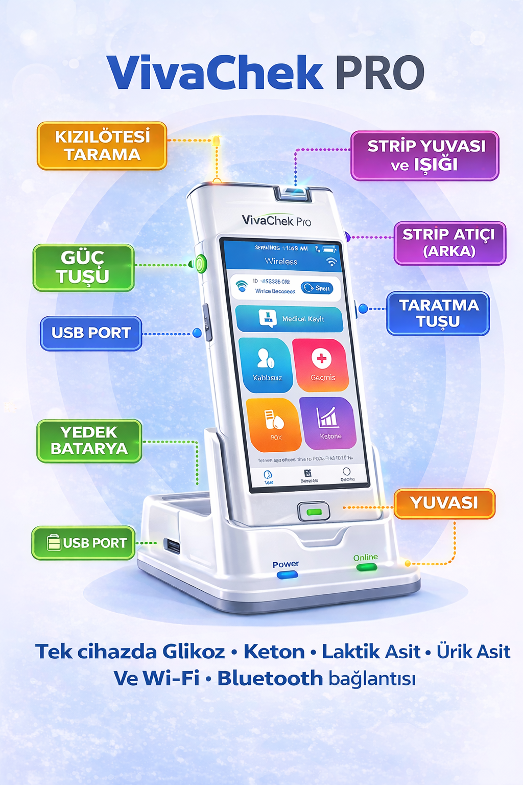VivaChek Pro cihazı diagramı